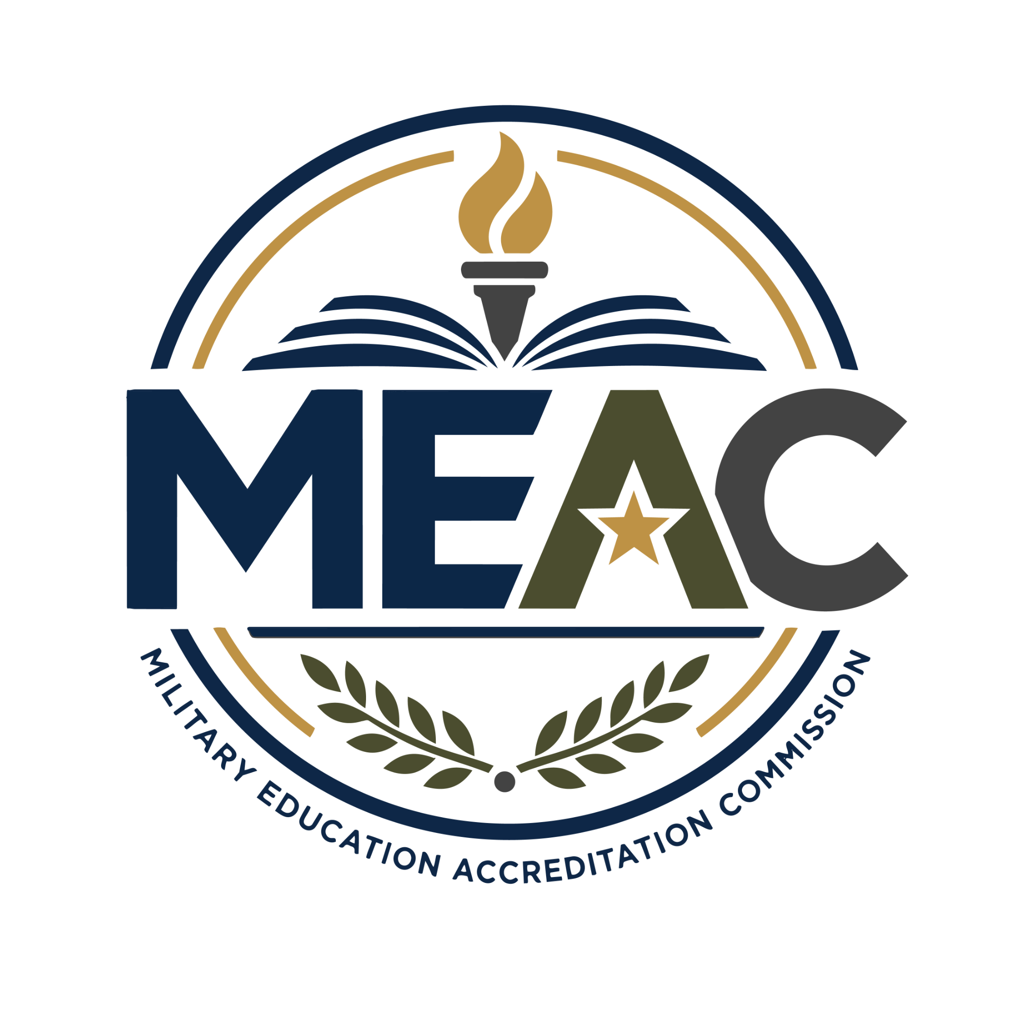 Military Education Accreditation Commission